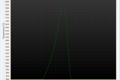 72-OptiFACT-MDS-IR-Scanner-Signal